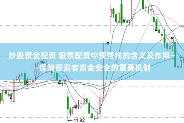 炒股资金配资 股票配资中预警线的含义及作用——保障投资者资金安全的重要机制