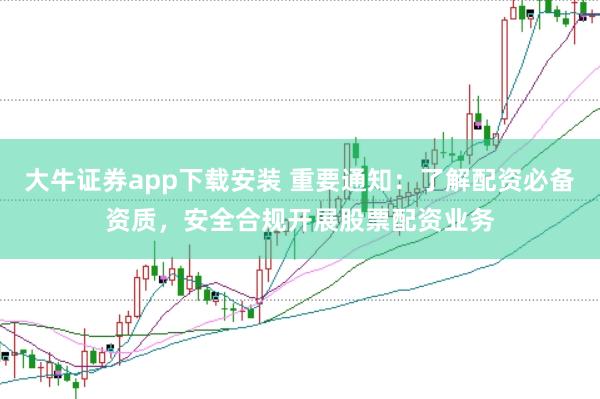 大牛证券app下载安装 重要通知:了解配资必备资质,安全合规开展股票配资业务