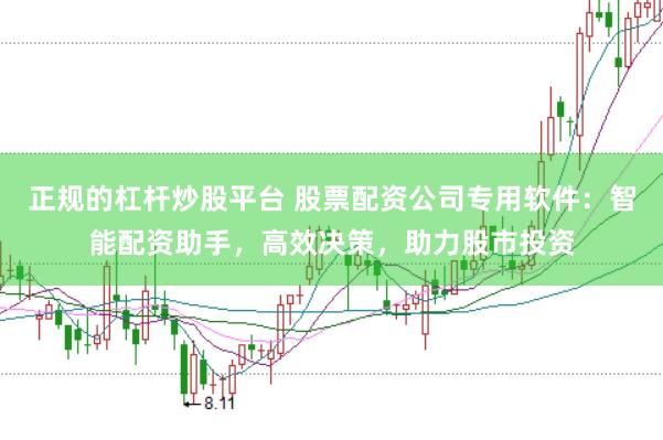 正规的杠杆炒股平台 股票配资公司专用软件：智能配资助手，高效决策，助力股市投资