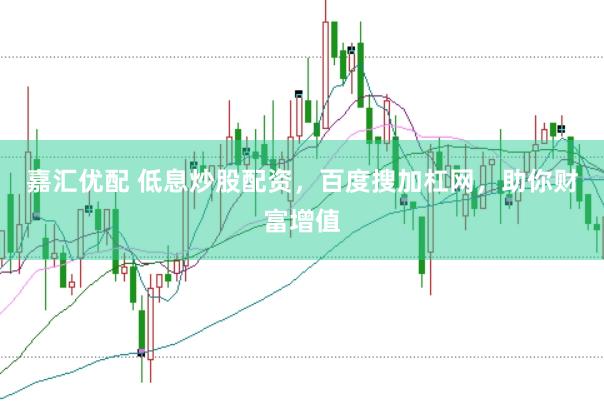 嘉汇优配 低息炒股配资，百度搜加杠网，助你财富增值