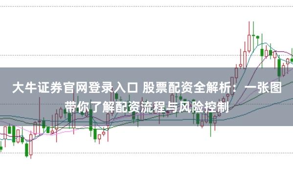 大牛证券官网登录入口 股票配资全解析:一张图带你了解配资流程与风险控制