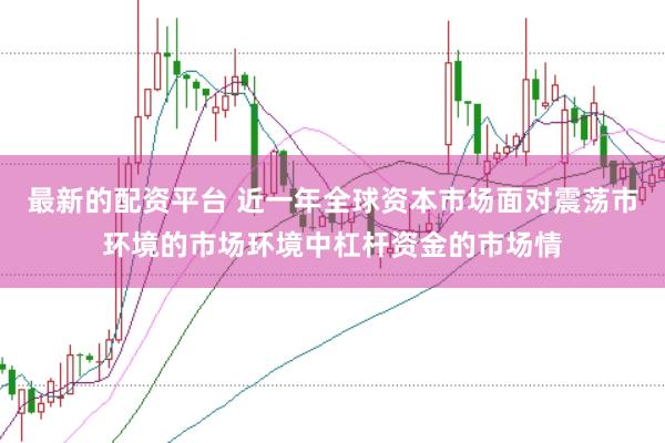 最新的配资平台 近一年全球资本市场面对震荡市环境的市场环境中杠杆资金的市场情