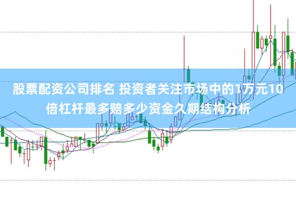 股票配资公司排名 投资者关注市场中的1万元10倍杠杆最多赔多少资金久期结构分析