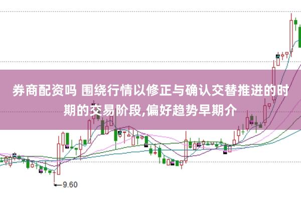 券商配资吗 围绕行情以修正与确认交替推进的时期的交易阶段,偏好趋势早期介