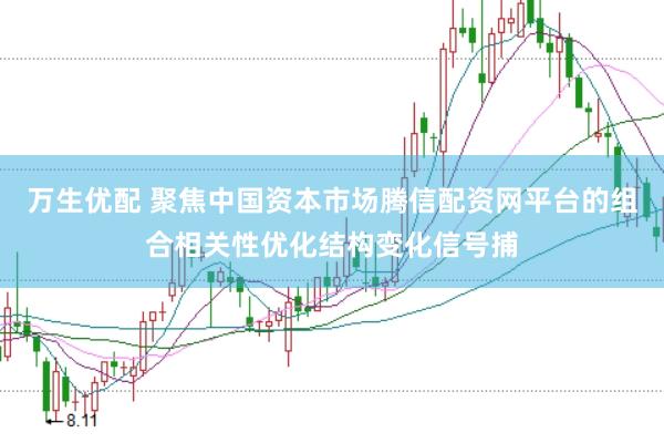 万生优配 聚焦中国资本市场腾信配资网平台的组合相关性优化结构变化信号捕