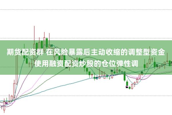 期货配资群 在风险暴露后主动收缩的调整型资金使用融资配资炒股的仓位弹性调