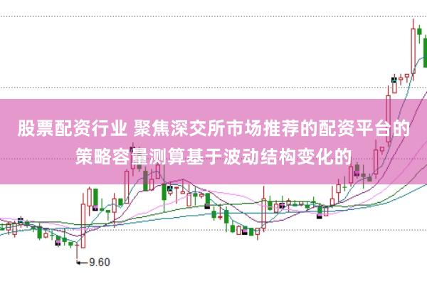 股票配资行业 聚焦深交所市场推荐的配资平台的策略容量测算基于波动结构变化的