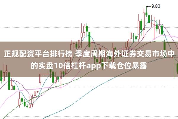 正规配资平台排行榜 季度周期海外证券交易市场中的实盘10倍杠杆app下载仓位暴露