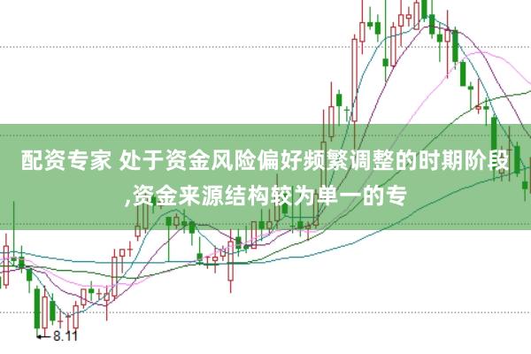 配资专家 处于资金风险偏好频繁调整的时期阶段，资金来源结构较为单一的专