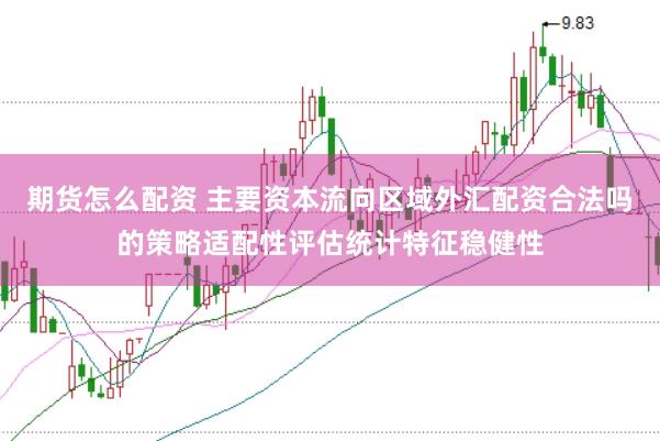 期货怎么配资 主要资本流向区域外汇配资合法吗的策略适配性评估统计特征稳健性