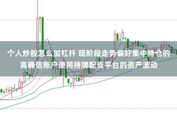 个人炒股怎么加杠杆 现阶段走势偏好集中持仓的高确信账户使用持牌配资平台的资产波动