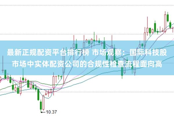最新正规配资平台排行榜 市场观察:国际科技股市场中实体配资公司的合规性检查流程面向高