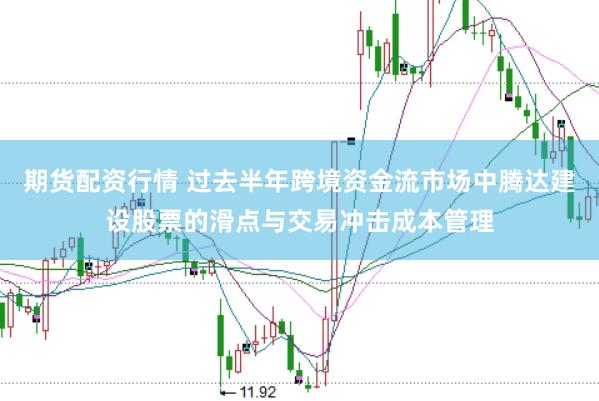 期货配资行情 过去半年跨境资金流市场中腾达建设股票的滑点与交易冲击成本管理