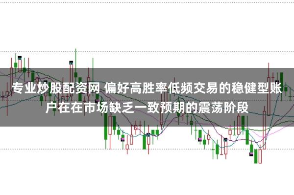 专业炒股配资网 偏好高胜率低频交易的稳健型账户在在市场缺乏一致预期的震荡阶段