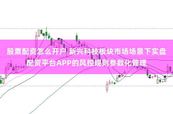 股票配资怎么开户 新兴科技板块市场场景下实盘配资平台APP的风控规则参数化管理