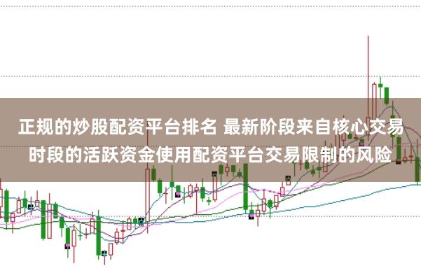 正规的炒股配资平台排名 最新阶段来自核心交易时段的活跃资金使用配资平台交易限制的风险