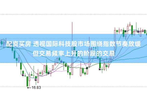 配资买房 透视国际科技股市场围绕指数节奏放缓但交易频率上升的阶段的交易
