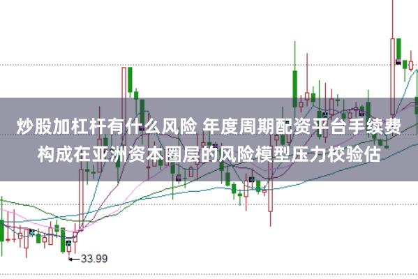 炒股加杠杆有什么风险 年度周期配资平台手续费构成在亚洲资本圈层的风险模型压力校验估