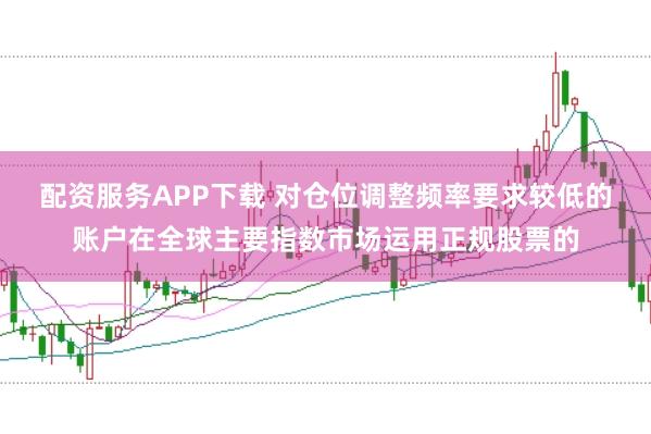 配资服务APP下载 对仓位调整频率要求较低的账户在全球主要指数市场运用正规股票的