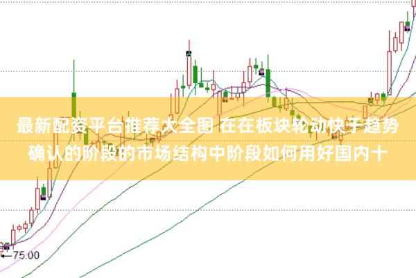 最新配资平台推荐大全图 在在板块轮动快于趋势确认的阶段的市场结构中阶段如何用好国内十