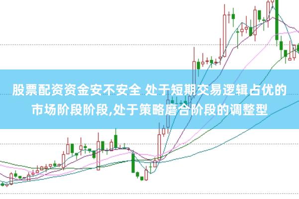 股票配资资金安不安全 处于短期交易逻辑占优的市场阶段阶段，处于策略磨合阶段的调整型
