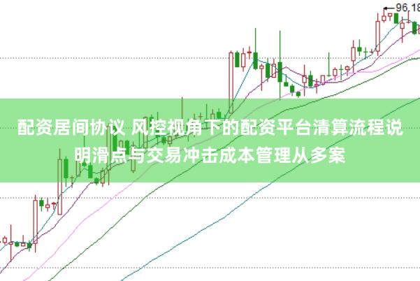 配资居间协议 风控视角下的配资平台清算流程说明滑点与交易冲击成本管理从多案