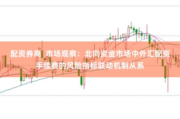 配资券商  市场观察：北向资金市场中外汇配资手续费的风险指标联动机制从系