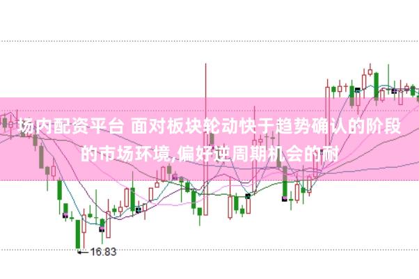 场内配资平台 面对板块轮动快于趋势确认的阶段的市场环境，偏好逆周期机会的耐