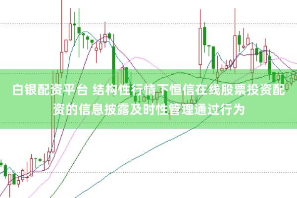 白银配资平台 结构性行情下恒信在线股票投资配资的信息披露及时性管理通过行为