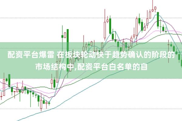 配资平台爆雷 在板块轮动快于趋势确认的阶段的市场结构中，配资平台白名单的自