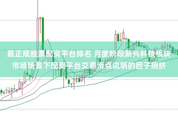最正规股票配资平台排名 月度阶段新兴科技板块市场场景下配资平台交易滑点说明的因子拥挤