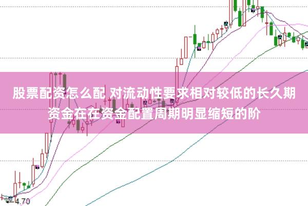 股票配资怎么配 对流动性要求相对较低的长久期资金在在资金配置周期明显缩短的阶