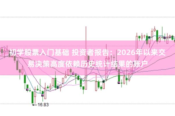 初学股票入门基础 投资者报告：2026年以来交易决策高度依赖历史统计结果的账户