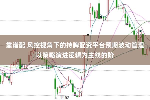 靠谱配 风控视角下的持牌配资平台预期波动管理以策略演进逻辑为主线的阶