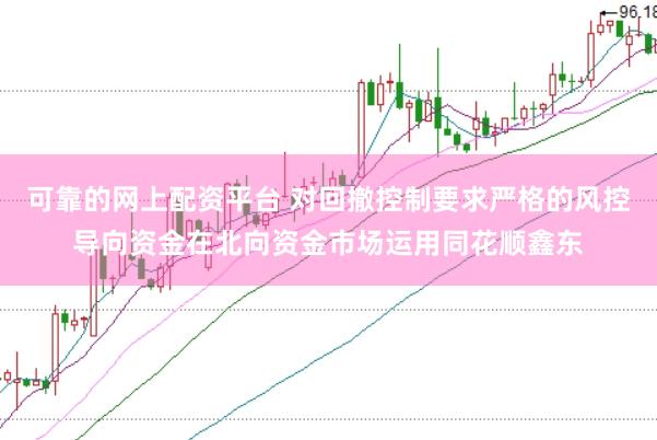 可靠的网上配资平台 对回撤控制要求严格的风控导向资金在北向资金市场运用同花顺鑫东