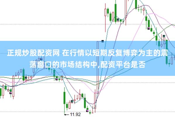 正规炒股配资网 在行情以短期反复博弈为主的震荡窗口的市场结构中,配资平台是否
