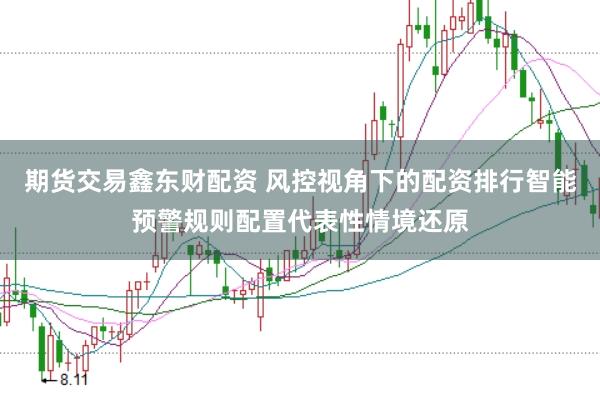 期货交易鑫东财配资 风控视角下的配资排行智能预警规则配置代表性情境还原