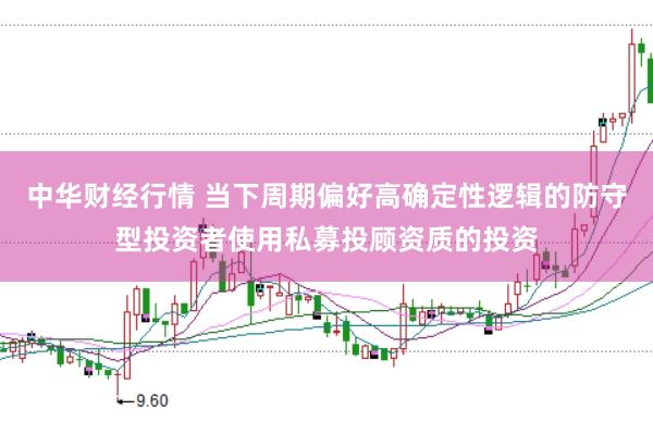 中华财经行情 当下周期偏好高确定性逻辑的防守型投资者使用私募投顾资质的投资