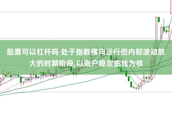 股票可以杠杆吗 处于指数横向运行但内部波动放大的时期阶段,以账户稳定曲线为核