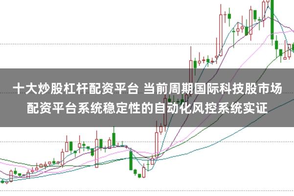 十大炒股杠杆配资平台 当前周期国际科技股市场配资平台系统稳定性的自动化风控系统实证