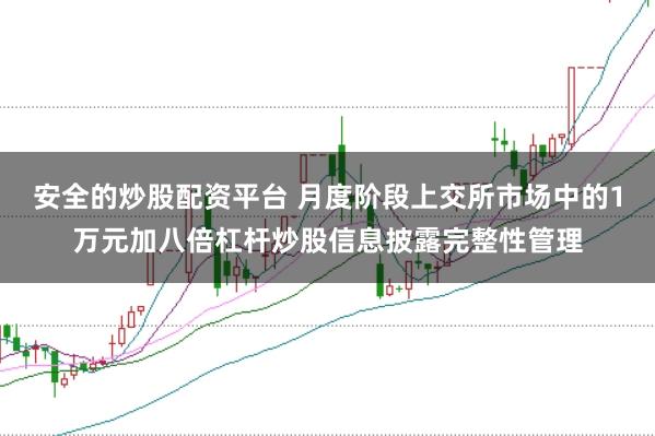 安全的炒股配资平台 月度阶段上交所市场中的1万元加八倍杠杆炒股信息披露完整性管理