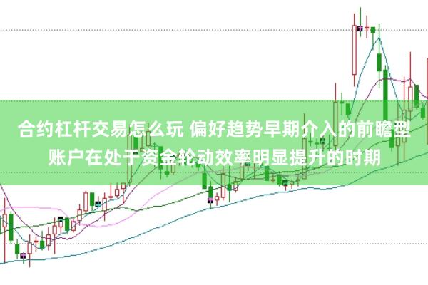 合约杠杆交易怎么玩 偏好趋势早期介入的前瞻型账户在处于资金轮动效率明显提升的时期
