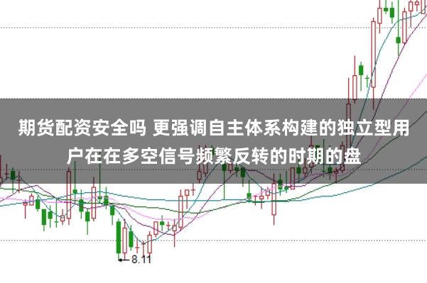 期货配资安全吗 更强调自主体系构建的独立型用户在在多空信号频繁反转的时期的盘