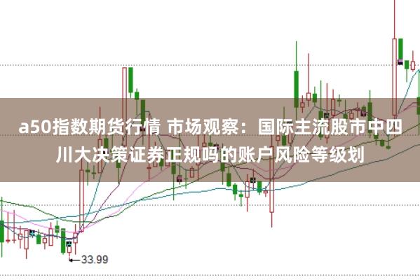 a50指数期货行情 市场观察：国际主流股市中四川大决策证券正规吗的账户风险等级划
