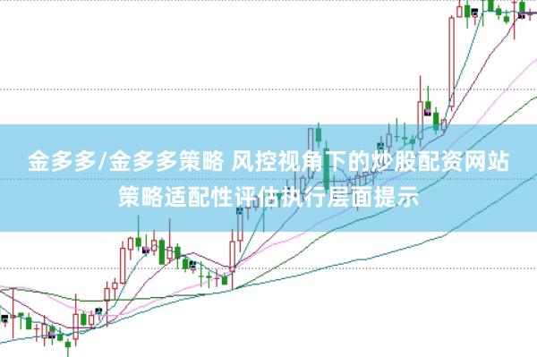 金多多/金多多策略 风控视角下的炒股配资网站策略适配性评估执行层面提示