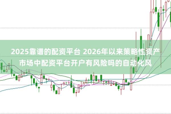 2025靠谱的配资平台 2026年以来策略性资产市场中配资平台开户有风险吗的自动化风