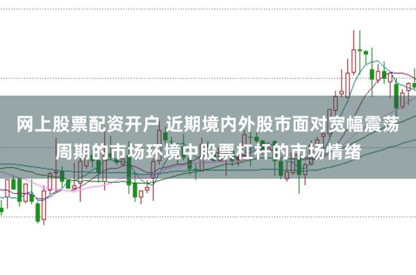 网上股票配资开户 近期境内外股市面对宽幅震荡周期的市场环境中股票杠杆的市场情绪