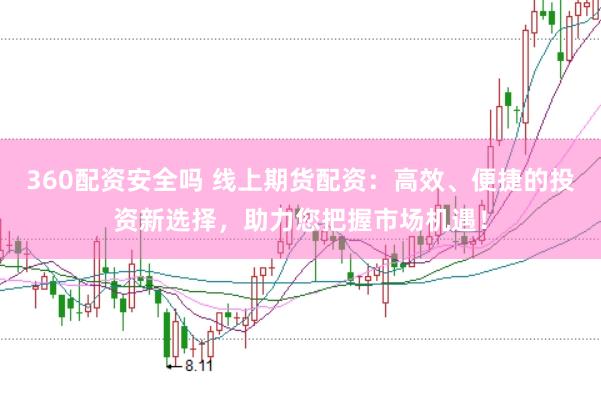 360配资安全吗 线上期货配资:高效、便捷的投资新选择,助力您把握市场机遇!