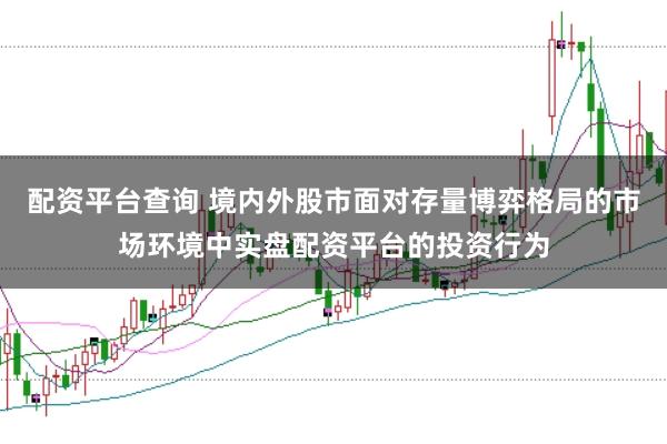 配资平台查询 境内外股市面对存量博弈格局的市场环境中实盘配资平台的投资行为