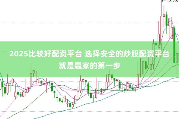 2025比较好配资平台 选择安全的炒股配资平台就是赢家的第一步